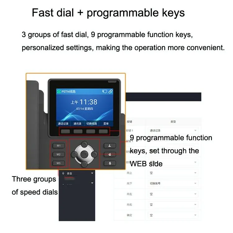 6 Way Dual Mode Smart Phone For Pstn And Sip Recording