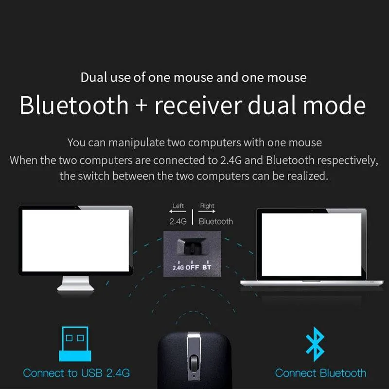 Dual-mode Foldable Mouse Wireless   Bluetooth
