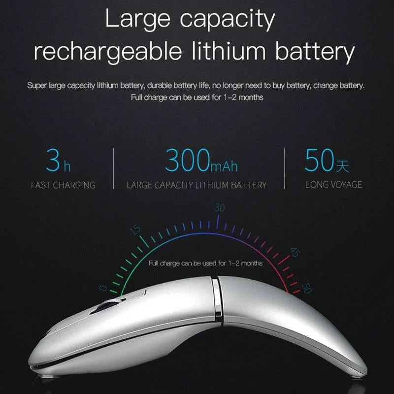 Dual-mode Foldable Mouse Wireless   Bluetooth