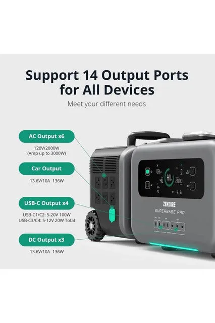 Zendure Superbase Pro 1500 Portable Power Station